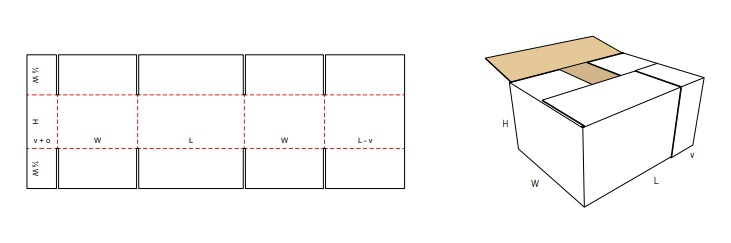 FEFCO 0230 standartas