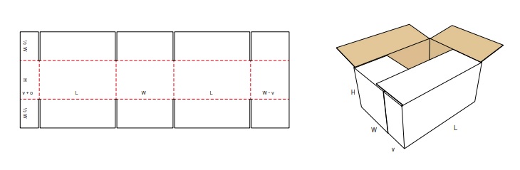 FEFCO 0231 standartas