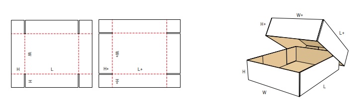 FEFCO 0301 standartas