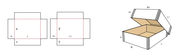 FEFCO 0302 standartas