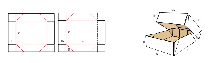 FEFCO 0303 standartas