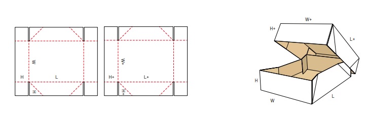 FEFCO 0304 standartas