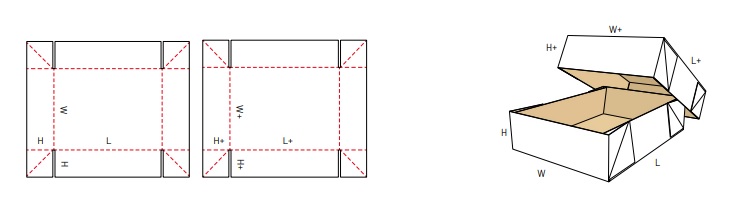 FEFCO 0308 standartas