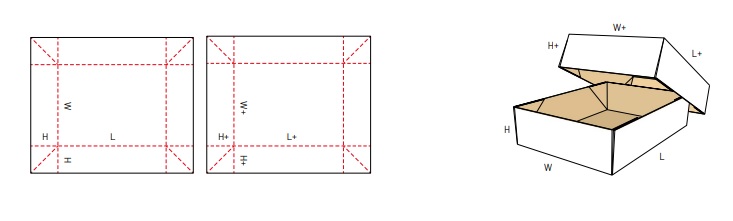 FEFCO 0309 standartas