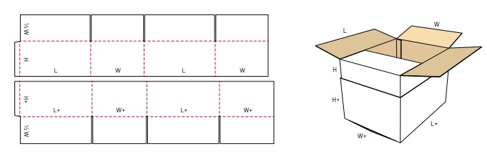 FEFCO 0319 standartas