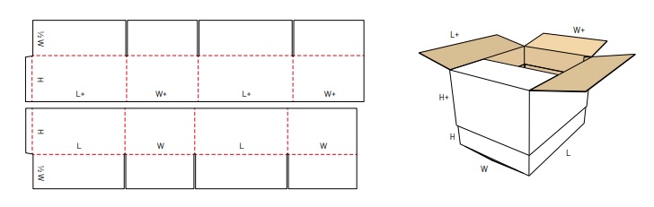FEFCO 0320 standartas