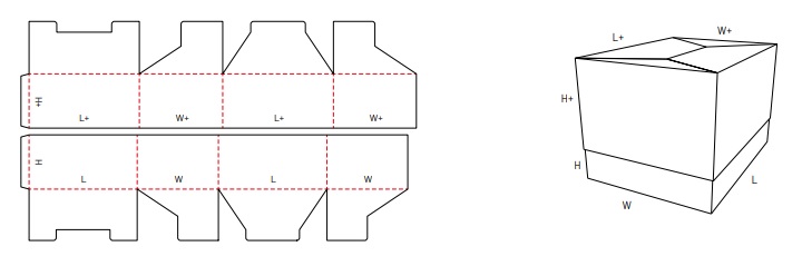 FEFCO 0321 standartas