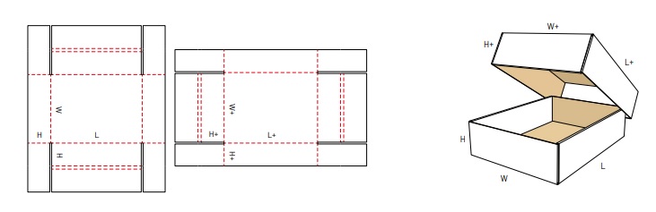 FEFCO 0331 standartas
