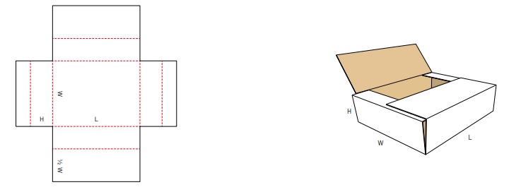 FEFCO 0401 standartas