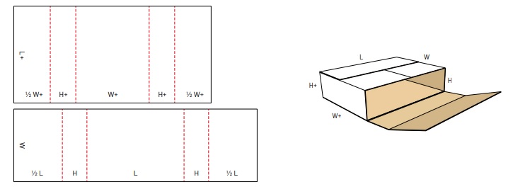 FEFCO 0404 standartas