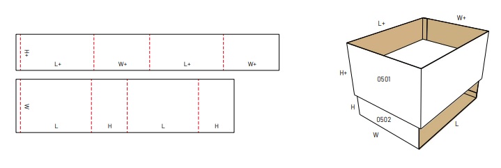FEFCO 0504 standartas