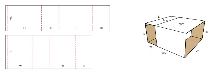 FEFCO 0505 standartas
