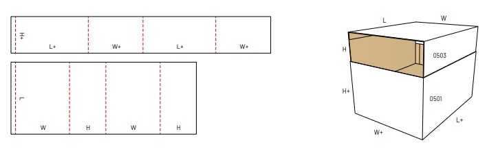 FEFCO 0507 standartas