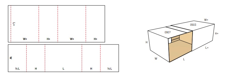FEFCO 0509 standartas