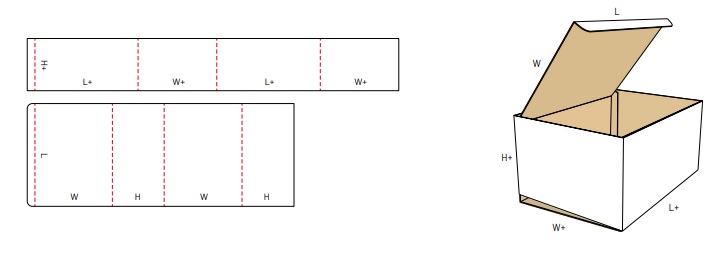 FEFCO 0510 standartas