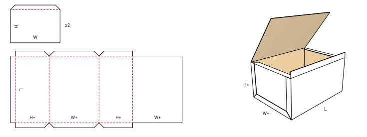 FEFCO 0601 standartas