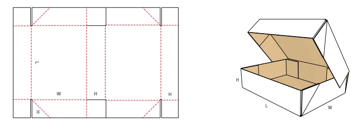 FEFCO 0759 standartas